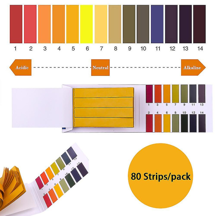 Universal Indicator Paper