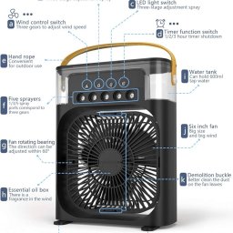 Preview image for  Misting Fan
