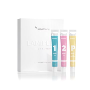 Lamiplex Lamination Set